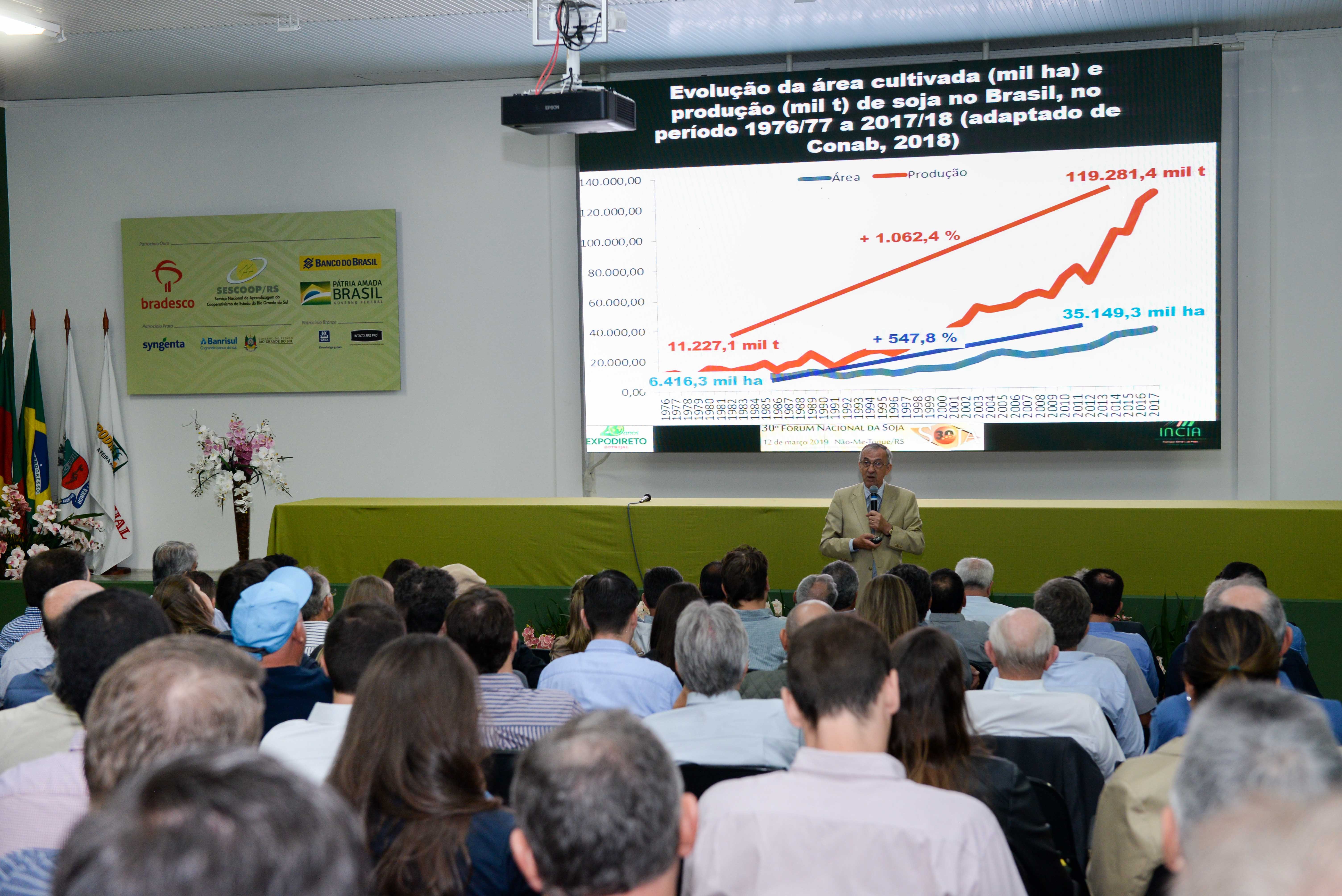 F�rum da Soja traz palestra sobre tecnologia espacial