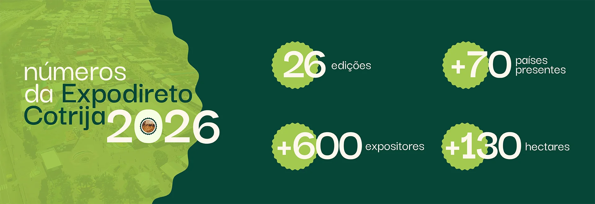 26 edi��es, +70 pa�ses presentes, +600 expositores, +130 hectares